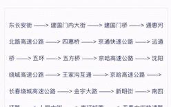 百度烽火算法持续升级，做竞价想要靠这个霸屏的需警惕
