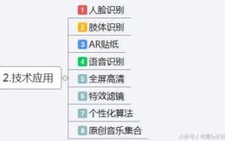 直通车怎么设置不投放？有什么影响？