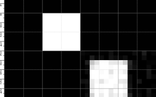 关于JPEG压缩优化的一点趣事