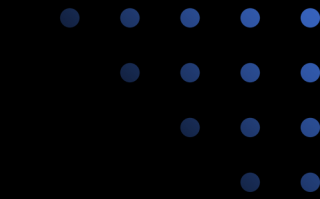 tiktok企业运营10大技巧，讲好故事 做好品牌！