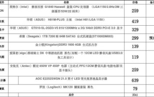 电脑配置知识大全