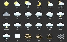 手机上温度符号