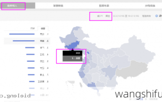 亚马逊关键词排名在哪里看？怎么找产品关键词？