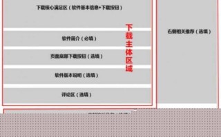 百度算法清风算法3.0，规范下载行业
