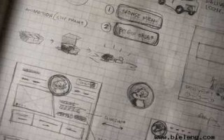 抖音能自己给自己带货吗？带货如何操作？