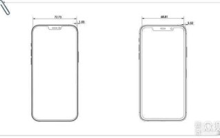苹果12屏幕多大