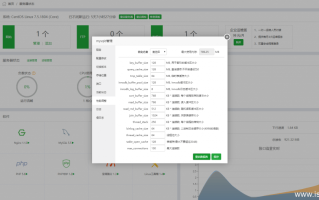 服务器优化，宝塔面板Linux服务器优化