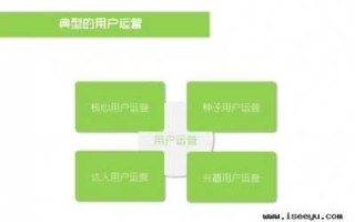 为什么我的链接失败都试了很多次