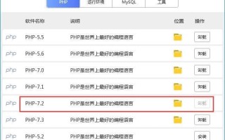 PhpEnv集成环境创建本地 PHP测试环境安装