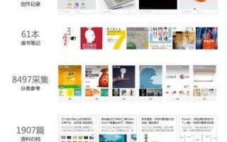 如何在lazada平台添加创建单一产品？有哪些创建方法？