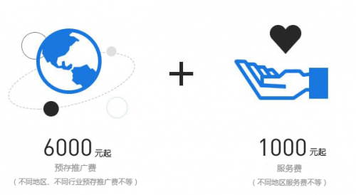 百度推广开户一般多少钱?百度开户一年得多少钱?-第2张图片-王尘宇 百度推广开户一般多少钱?百度开户一年得多少钱?-第2张图片-王尘宇