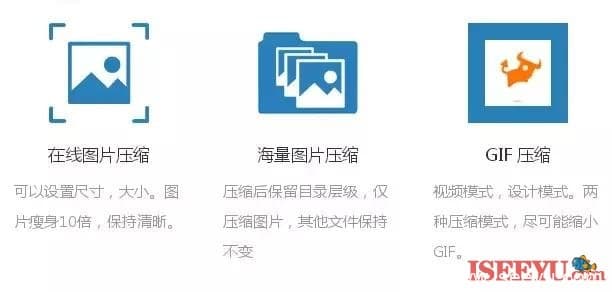 在线图片处理工具大全！ps可以下岗了。-第2张图片-王尘宇