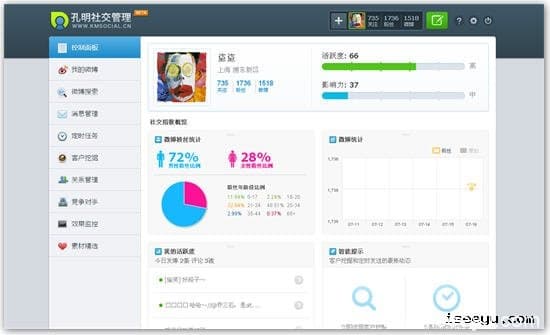 孔明社交管理: 基于微博平台的社会化媒体管理服务-第2张图片-王尘宇