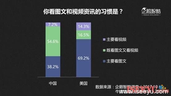 明日头条到底是个什么鬼，我看明日头条。-第3张图片-王尘宇