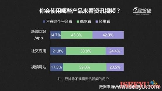 明日头条到底是个什么鬼，我看明日头条。-第4张图片-王尘宇