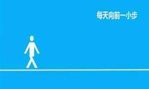 网站SEO建设运营维护遇到问题，解决办法及提问技巧-第3张图片-王尘宇