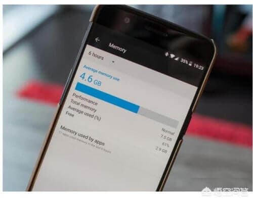运行内存4G和6G有什么不同？（怎么清理手机内存）-第1张图片-王尘宇