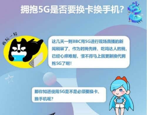 5g网络需要换手机吗？-第1张图片-王尘宇
