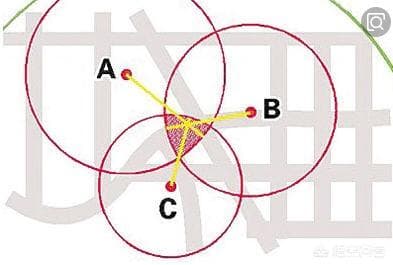 怎么能通过手机号码定位找人？（手机号码可以确定位置吗？）-第1张图片-王尘宇