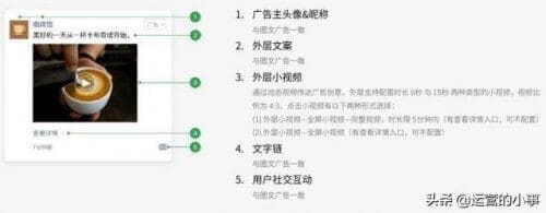 微信朋友圈广告怎么做?什么是朋友圈广告?-第3张图片-王尘宇 微信朋友圈广告怎么做?什么是朋友圈广告?-第3张图片-王尘宇