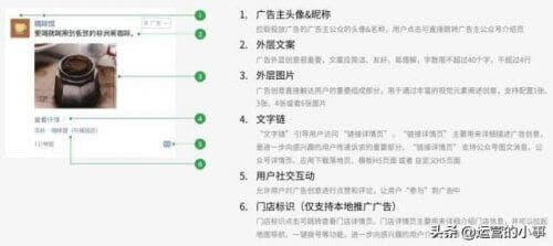 微信朋友圈广告怎么做?什么是朋友圈广告?-第2张图片-王尘宇 微信朋友圈广告怎么做?什么是朋友圈广告?-第2张图片-王尘宇