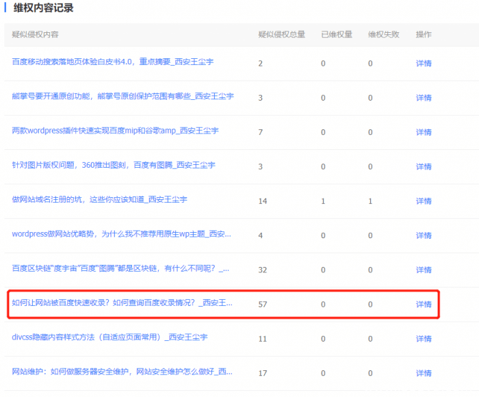 熊掌号原创保护版权保护申诉，采集的文章维权后你可能失去权重-第1张图片-王尘宇