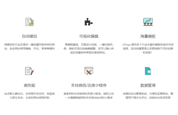 百度智能建站，AI免费建站小程序-第2张图片-王尘宇