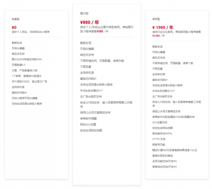 百度智能建站，AI免费建站小程序-第4张图片-王尘宇