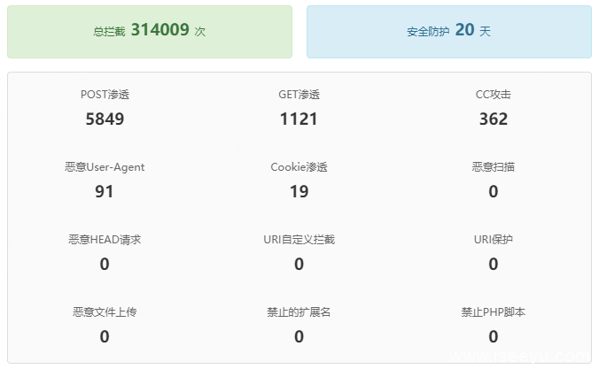 网站木马查杀软件，网站被挂马（菠菜等）网站被黑怎么处理？-第2张图片-王尘宇