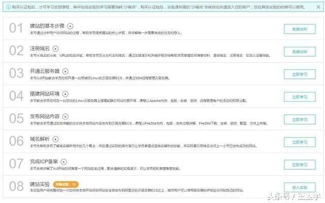 会不会网站建设，要看有没有网站建设技能认证证书了-第3张图片-王尘宇