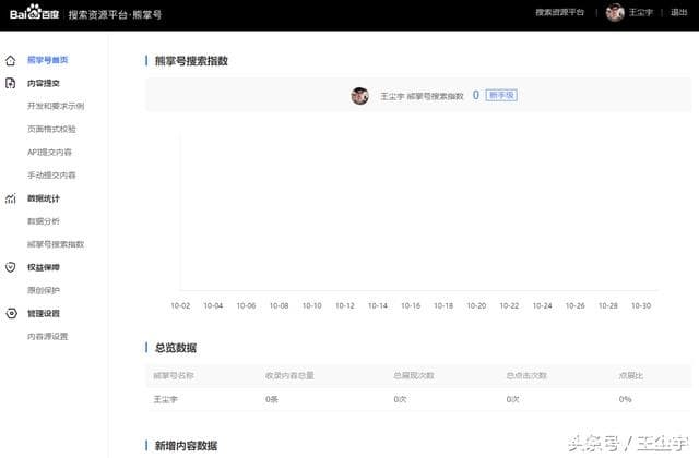 百度熊掌号开通了，给大家分享一下界面-第5张图片-王尘宇