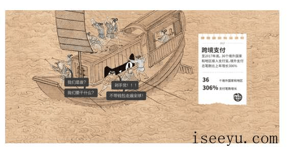 支付宝2017年度账单出炉，你是朋友圈最穷的吗-第2张图片-王尘宇