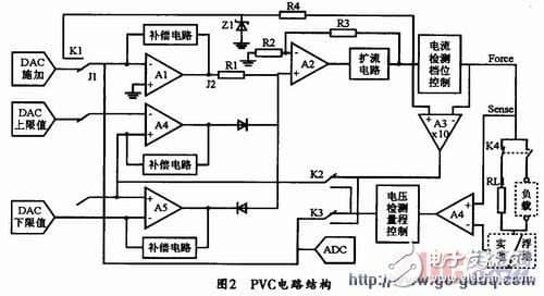 集成电路原理-第2张图片-王尘宇