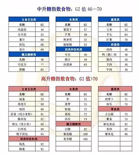 gl值是什么意思-第2张图片-王尘宇