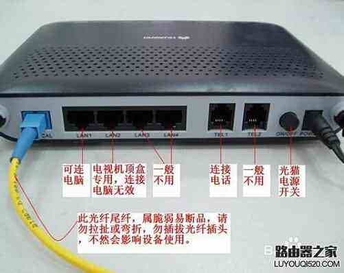 路由器与猫有哪些区别-第1张图片-王尘宇